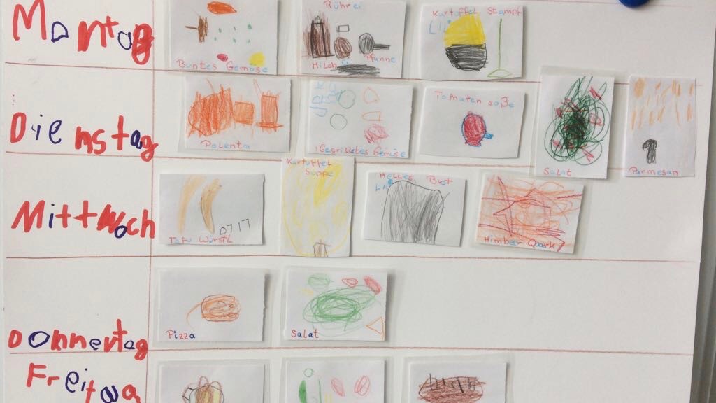 Was steht heute Leckeres auf dem Speiseplan?